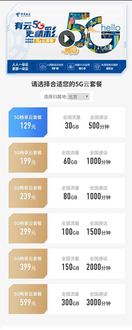 电信5g畅享云599元套餐  第1张