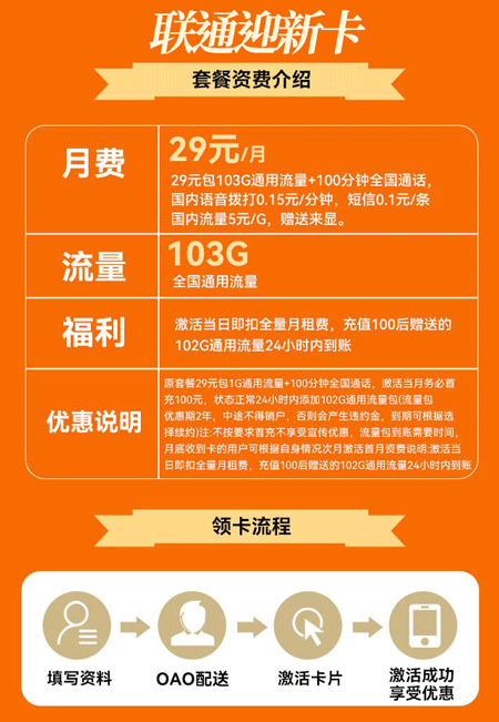 联通迎新卡 29元月租103G通用+100分钟语音【两年神卡】 第1张 联通迎新卡 29元月租103G通用+100分钟语音【两年神卡】 第1张