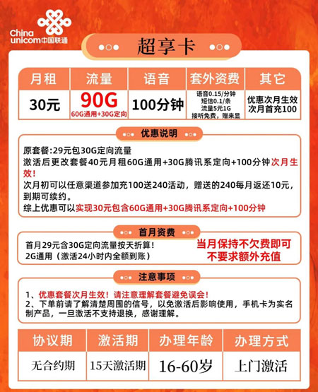 联通超享卡 30元月租60G通用+30G定向+100分钟语音  第1张