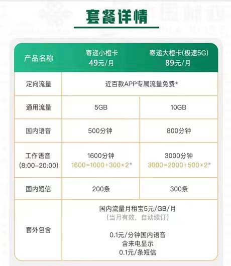 如何选择2000分钟通话的电话卡? 第1张 如何选择2000分钟通话的电话卡? 第1张