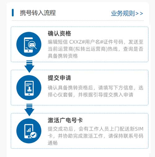 中国广电开启携号转网，网友：给双百套餐我就转！   第1张