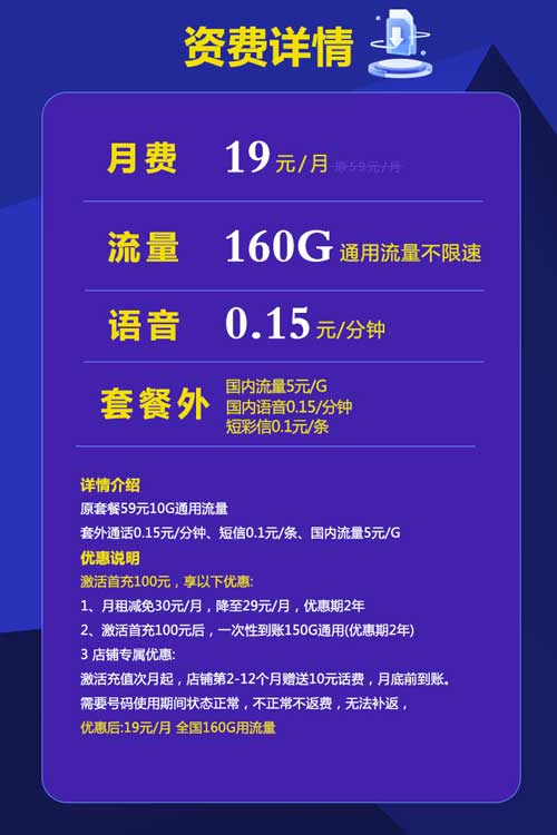 流量卡的套餐是多少钱一个月，联通19元160G小江卡  第1张