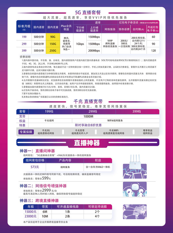 5G超级直播199元套餐  第1张
