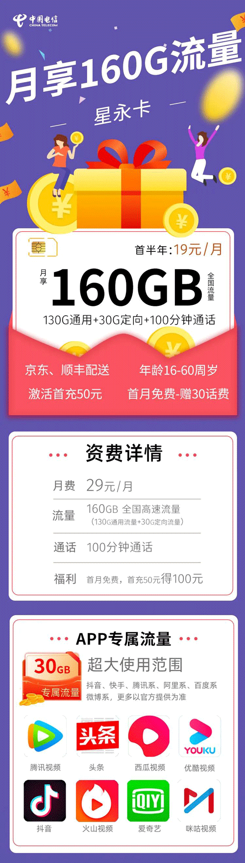 电信星永卡 19元月租享130G通用+30G定向+100分钟  第1张