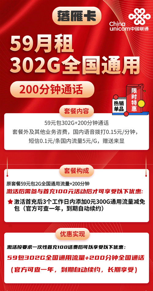 联通落雁卡 59元月租含302G通用流量+200分钟【永久套餐】 第1张 联通落雁卡 59元月租含302G通用流量+200分钟【永久套餐】 第1张