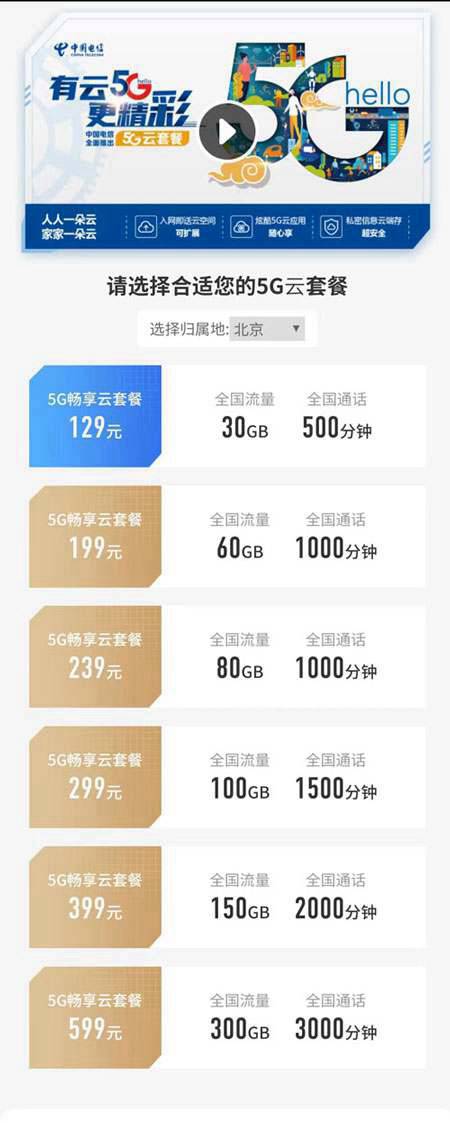 电信5g畅享云  第1张