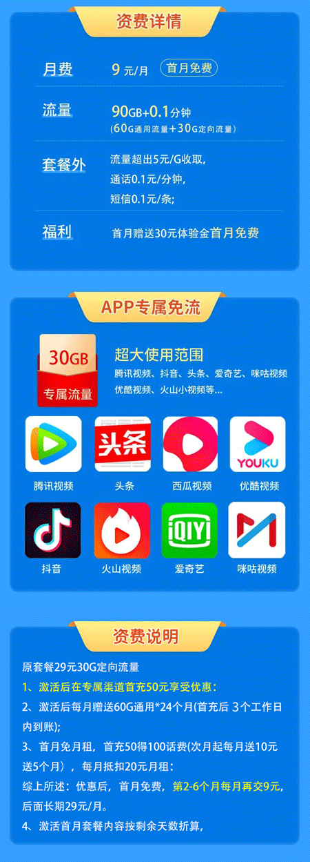 电信天泽卡 9元月租60G通用+30G定向【超低月租】 第1张 电信天泽卡 9元月租60G通用+30G定向【超低月租】 第1张