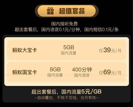 蚂蚁国宝卡69元套餐  第1张