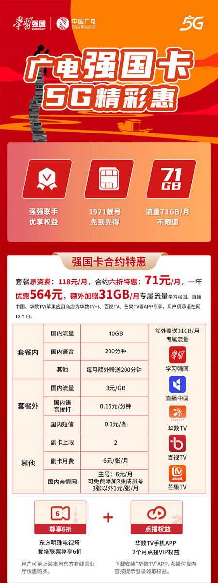 广电强国卡  第1张