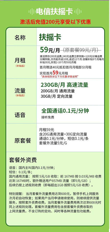 电信扶摇卡 59元月租200G通用+30G定向【超高流量】 第1张 电信扶摇卡 59元月租200G通用+30G定向【超高流量】 第1张