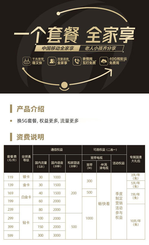 全球通5G119元套餐  第1张