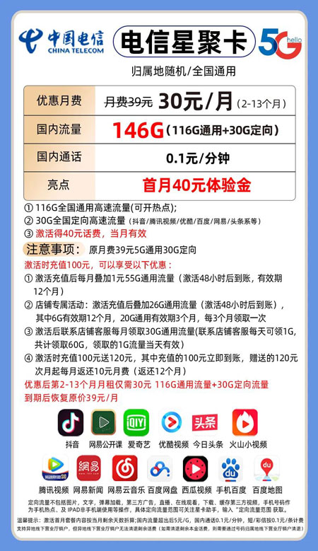 电信星聚卡 30元月租116G通用+30G定向【划算套餐】 第1张 电信星聚卡 30元月租116G通用+30G定向【划算套餐】 第1张