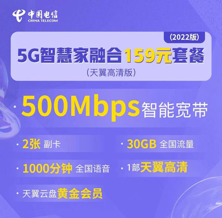 电信5G融合159元套餐  第1张