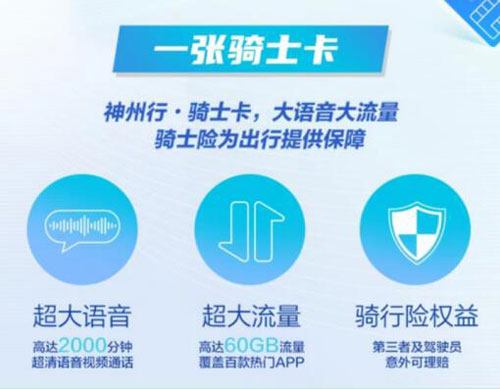 移动骑士卡套餐介绍，套餐内定向流量都有哪些？  第1张