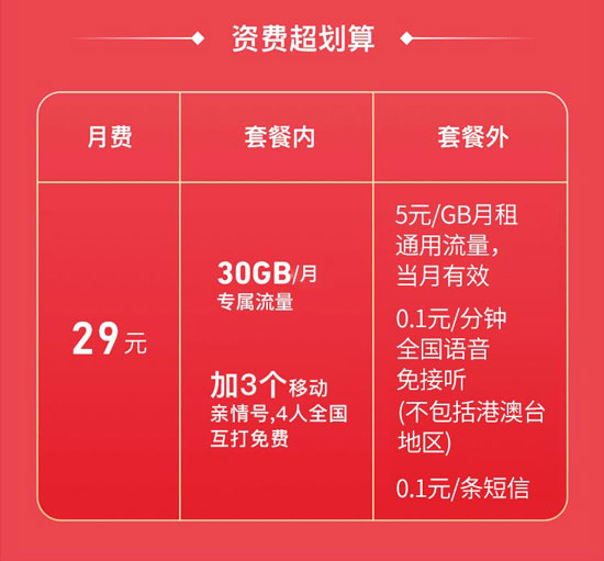 移动花卡宝藏版29元  第1张