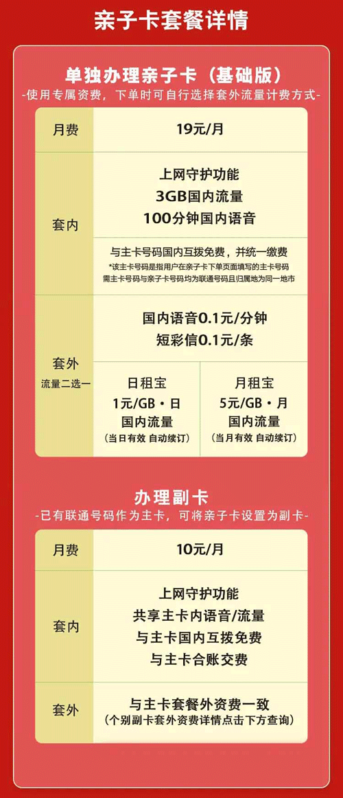 联通亲子卡(基础版)  第1张