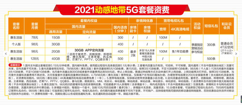 动感地带5G版  第1张