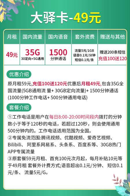 联通驿卡  第2张
