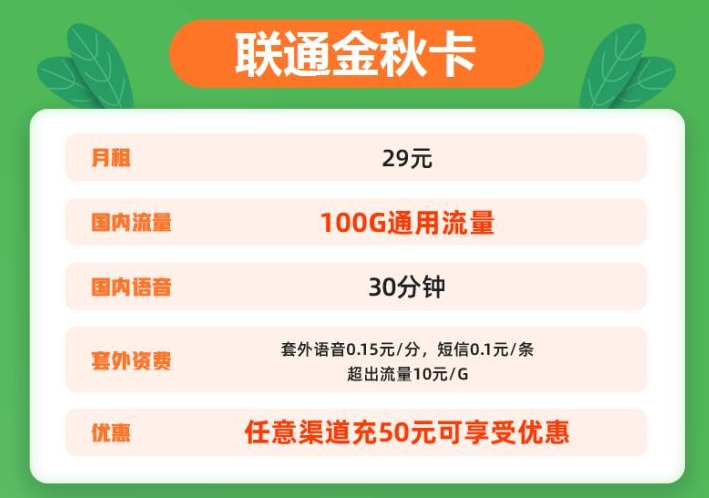 联通金秋卡怎么样？  第1张