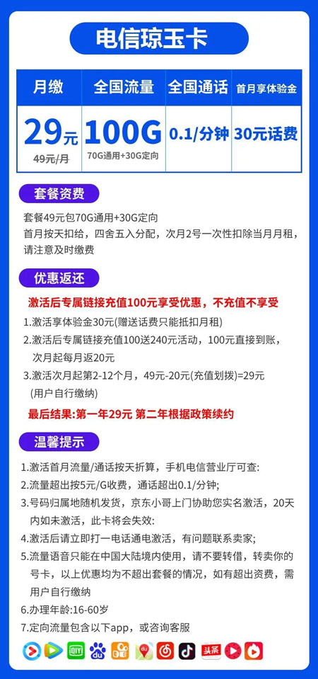 电信琼玉卡 29元月租70G通用+30G定向【实惠套餐】 第1张 电信琼玉卡 29元月租70G通用+30G定向【实惠套餐】 第1张