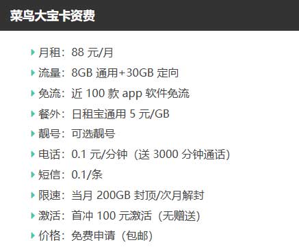 外卖送餐骑手用什么手机卡套餐最划算（骑手卡办理入口）  第2张