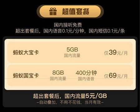 蚂蚁宝卡  第1张
