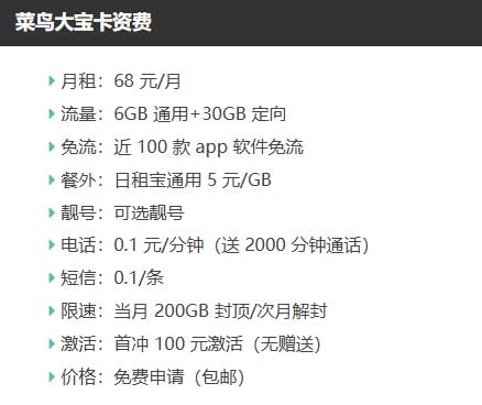 外卖送餐骑手用什么手机卡套餐最划算（骑手卡办理入口）  第1张