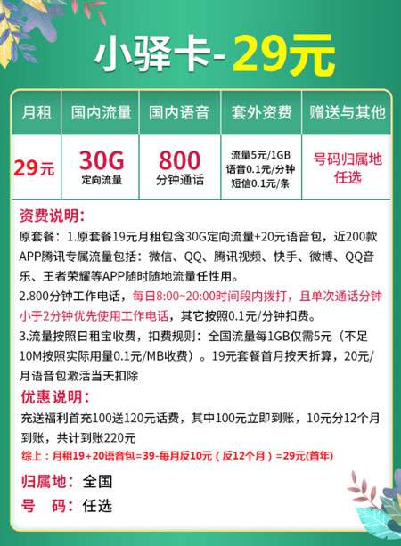 联通驿卡  第1张