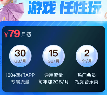 移动潮玩卡79元套餐  第1张
