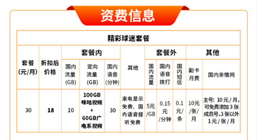 广电精彩球迷套餐  第1张