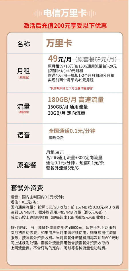 电信万里卡 月租49元150G通用+30G定向【超高流量】 第1张 电信万里卡 月租49元150G通用+30G定向【超高流量】 第1张