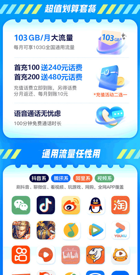 广州流量王纯享卡 33月租103G通用+30G定向【广州选号】 第1张 广州流量王纯享卡 33月租103G通用+30G定向【广州选号】 第1张
