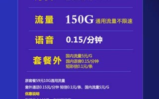 学生怎样办理流量卡套餐，联通19元158G小疆卡详解
