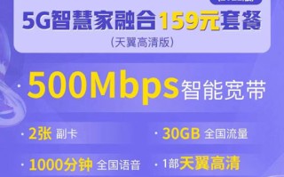 电信5G融合159元套餐