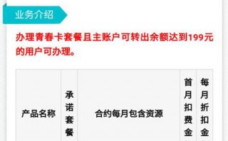 移动迎春卡