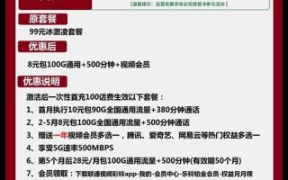 什么电话卡流量多又省钱， 联通花季卡8元包100G通用+500分钟通话+视频会员