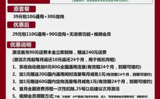 看抖音办什么卡省流量_联通踏雪卡29元包200G流量+视频会员