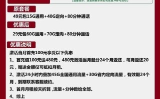 联通杠粤卡29元包60G通用+70G定向+80分钟通话