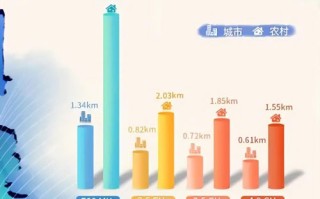 为什么广电双百套餐那么火？看了这篇文章就明白了！