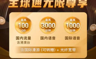 全球通尊享288元套餐