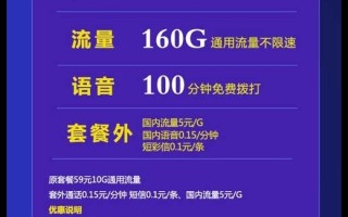 合适的流量卡联通套餐,联通19元160G+100分钟小凉卡 合适的流量卡联通套餐,联通19元160G+100分钟小凉卡