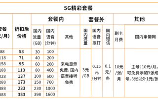 广电5g套餐资费一览表