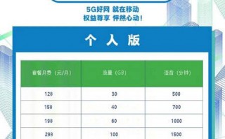 移动5G智享全国版