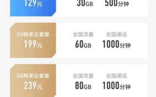 电信5g畅享云