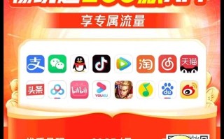 河南联通19元套餐官方入口