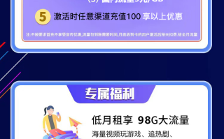 【神卡】联通新兔卡Plus 29元月 98G通用+100分钟+2年视频会员
