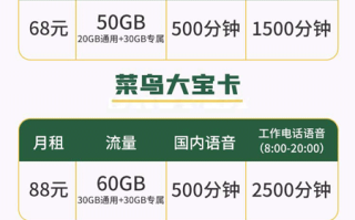 菜鸟小宝卡68元套餐