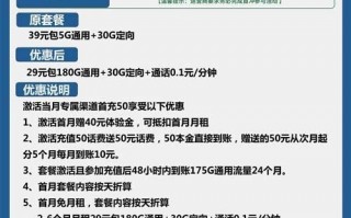 电信凌云卡29元包180G通用+30G定向套餐