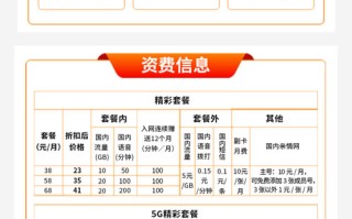 广电精彩5G套餐