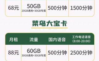 快递员电话卡推荐：菜鸟宝卡3000分钟